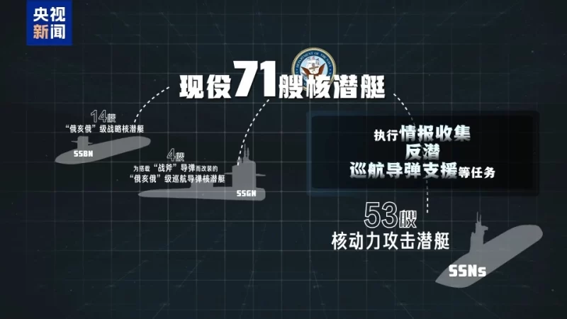 “特普会”临近之际  美俄正酝酿更为深远的核战略对抗-天马资源分享网